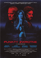 DKF - Punkty zwrotne